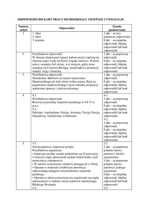 Maturalne Karty Pracy Polski 1 Odpowiedzi Odpowiedzi Do Maturalnych Kart Pracy Z Dziennikiem Lektur 1 Ponad Slowami  Klasa 1 | PDF